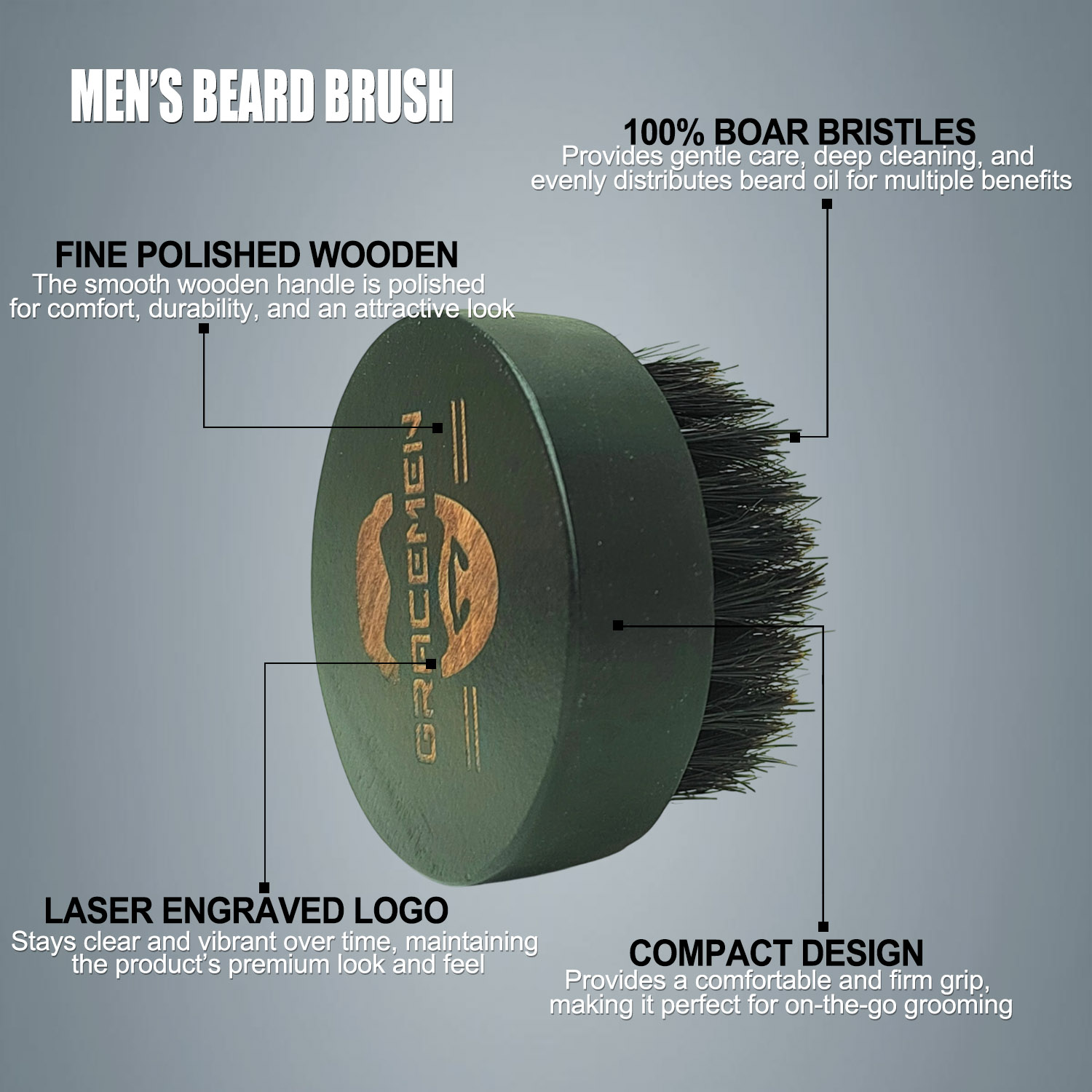 แปรงเคราทรงกลมสำหรับผู้ชาย – ข - Men Grooming Hygiene บทวิจารณ์และราคา
