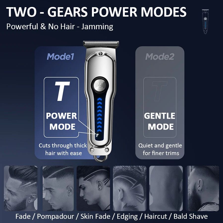 ปัตตาเลี่ยนตัดผมไฟฟ้ารุ่น 2026 - Men'S Grooming Trimmer บทวิจารณ์และราคา